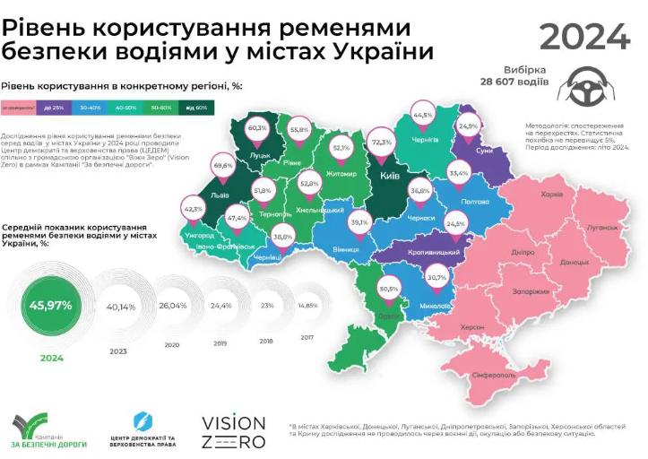 День автомобилиста 2024: когда водители и дорожники отмечают профессиональный праздник